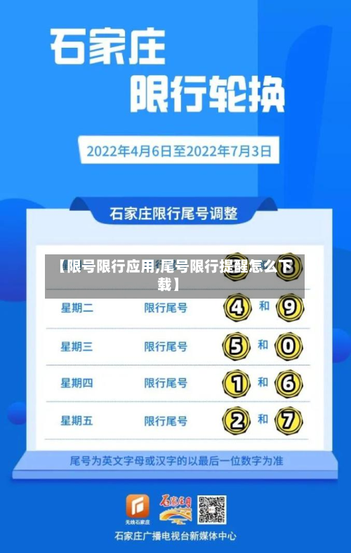 【限号限行应用,尾号限行提醒怎么下载】-第2张图片