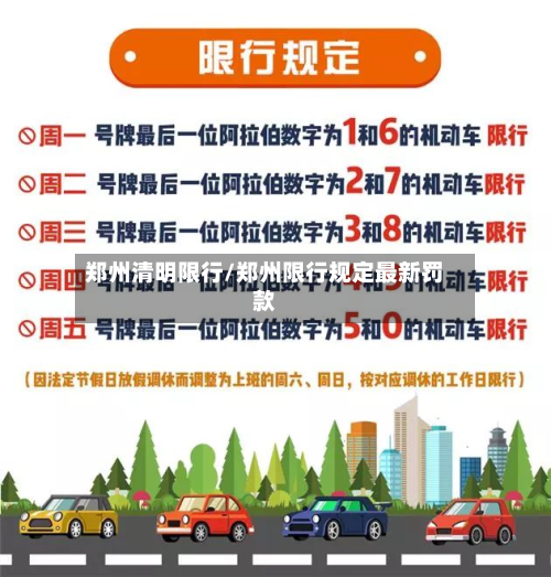 郑州清明限行/郑州限行规定最新罚款-第2张图片