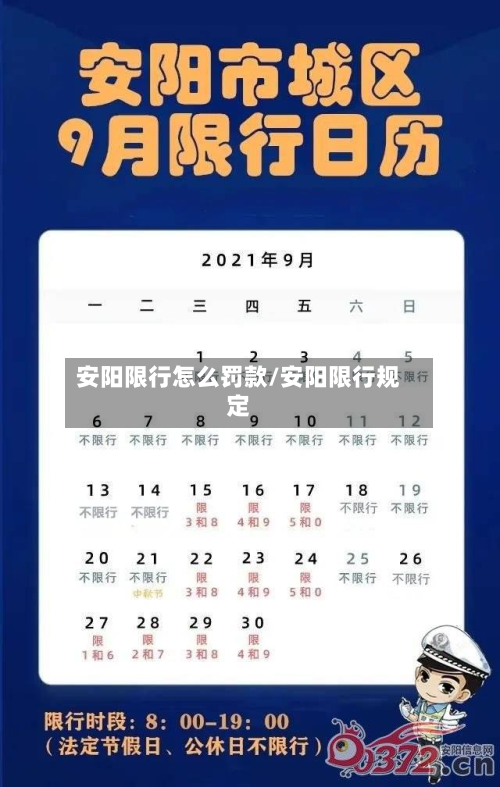 安阳限行怎么罚款/安阳限行规定-第3张图片
