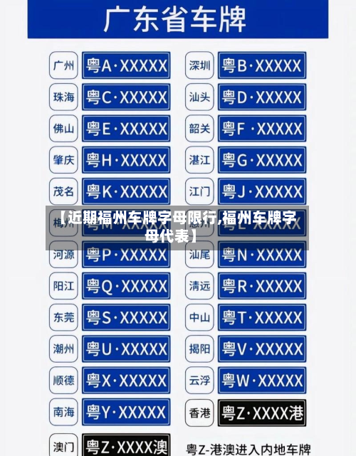 【近期福州车牌字母限行,福州车牌字母代表】
