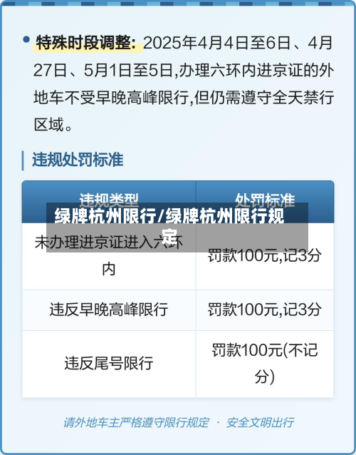绿牌杭州限行/绿牌杭州限行规定