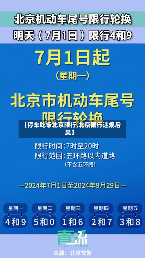 【停车吃饭北京限行,北京限行违规后果】-第2张图片
