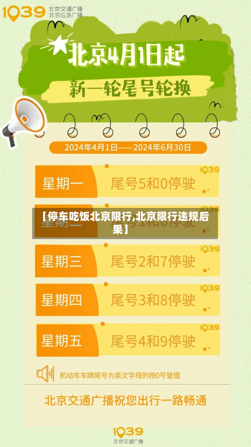 【停车吃饭北京限行,北京限行违规后果】-第3张图片