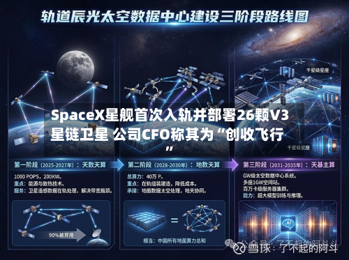 SpaceX星舰首次入轨并部署26颗V3星链卫星 公司CFO称其为“创收飞行”-第3张图片