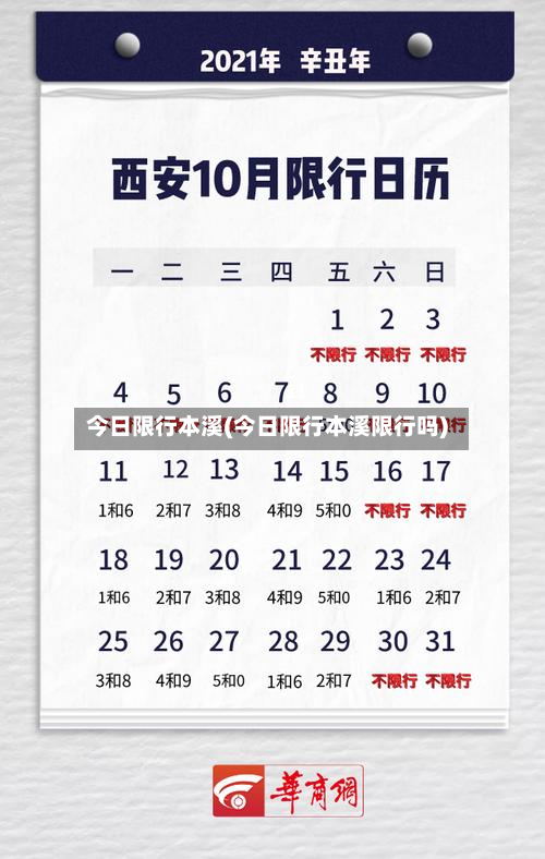 今日限行本溪(今日限行本溪限行吗)-第2张图片