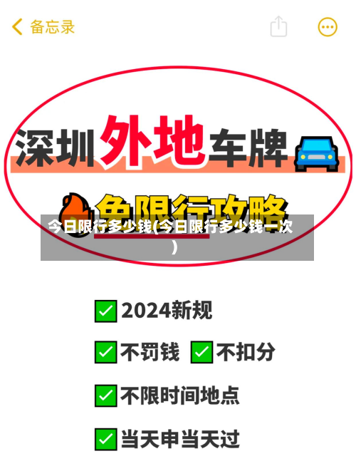 今日限行多少钱(今日限行多少钱一次)-第2张图片