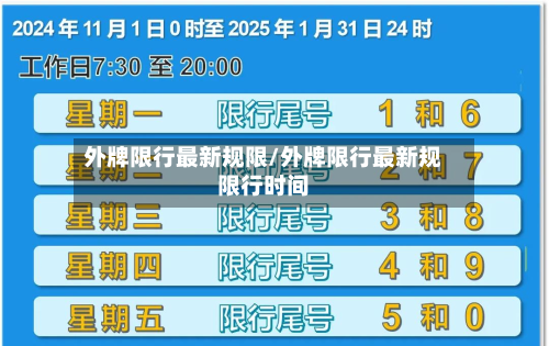 外牌限行最新规限/外牌限行最新规限行时间-第3张图片