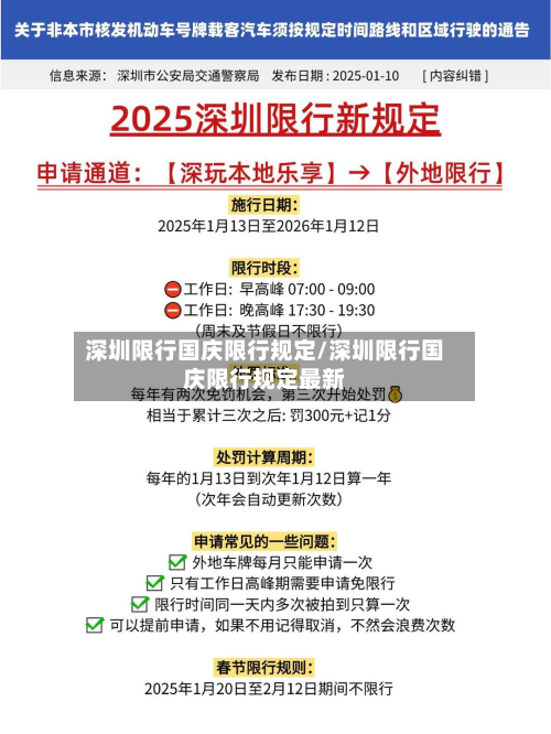 深圳限行国庆限行规定/深圳限行国庆限行规定最新-第3张图片