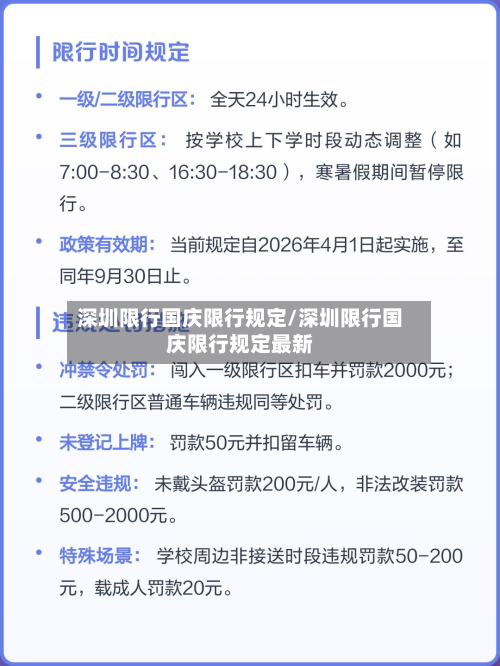 深圳限行国庆限行规定/深圳限行国庆限行规定最新-第2张图片