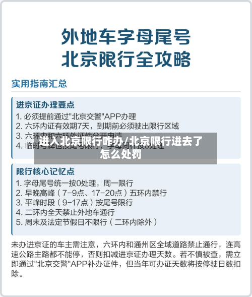 进入北京限行咋办/北京限行进去了怎么处罚