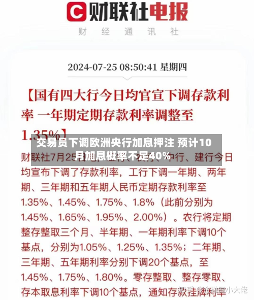 交易员下调欧洲央行加息押注 预计10月加息概率不足40%-第1张图片