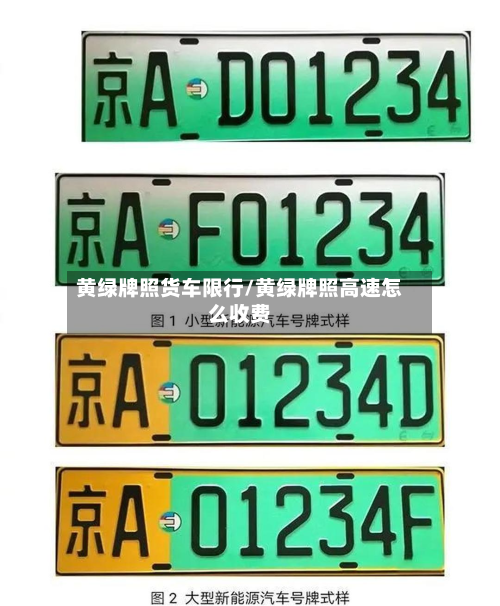 黄绿牌照货车限行/黄绿牌照高速怎么收费