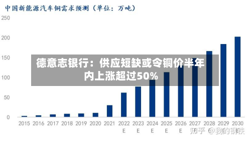 德意志银行:供应短缺或令铜价半年内上涨超过50%-第1张图片