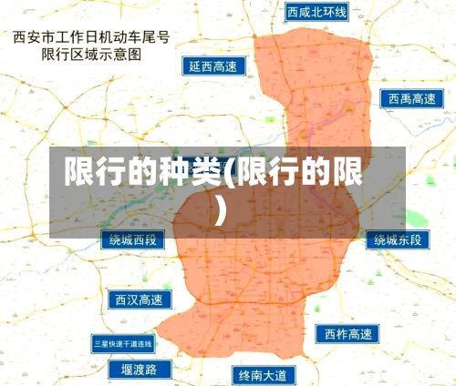 限行的种类(限行的限)