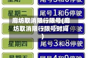 廊坊取消限行限号(廊坊取消限行限号时间)