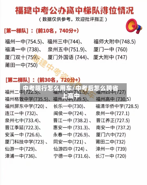 中考限行怎么用车/中考后怎么跨省上高中-第2张图片