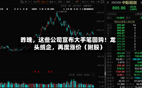 昨晚，这些公司宣布大手笔回购！龙头纸企，再度涨价（附股）-第2张图片