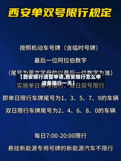 【西安限行调整申请,西安限行怎么申请免限行一天】-第2张图片