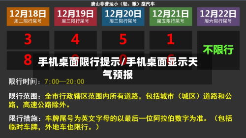 手机桌面限行提示/手机桌面显示天气预报