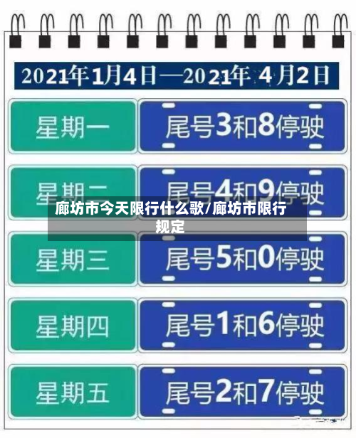 廊坊市今天限行什么歌/廊坊市限行规定-第2张图片
