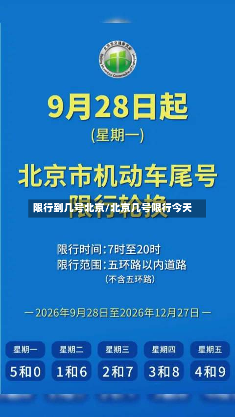 限行到几号北京/北京几号限行今天-第2张图片