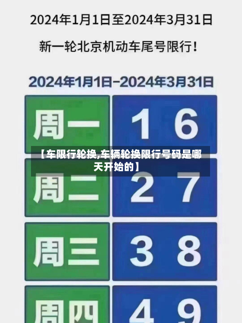 【车限行轮换,车辆轮换限行号码是哪天开始的】-第3张图片