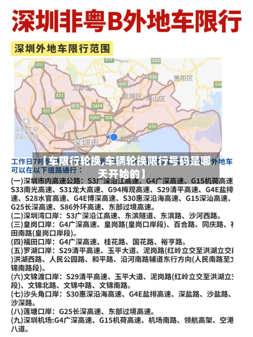【车限行轮换,车辆轮换限行号码是哪天开始的】