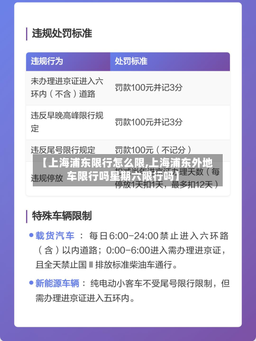【上海浦东限行怎么限,上海浦东外地车限行吗星期六限行吗】