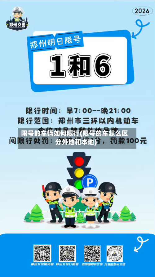 限号的车辆如何限行(限号的车怎么区分外地和本地)-第3张图片
