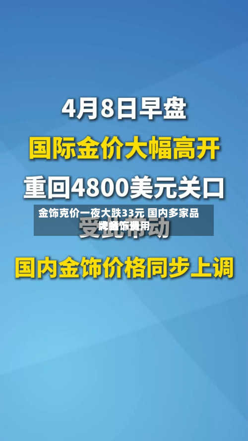 金饰克价一夜大跌33元 国内多家品牌金饰费用大幅下调-第2张图片