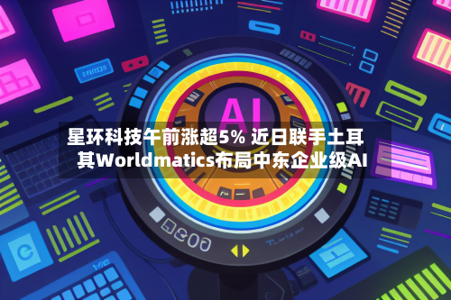 星环科技午前涨超5% 近日联手土耳其Worldmatics布局中东企业级AI-第1张图片