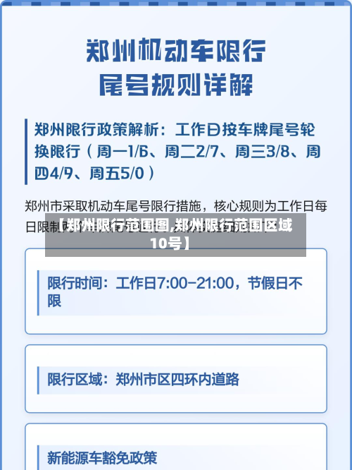 【郑州限行范围图,郑州限行范围区域10号】