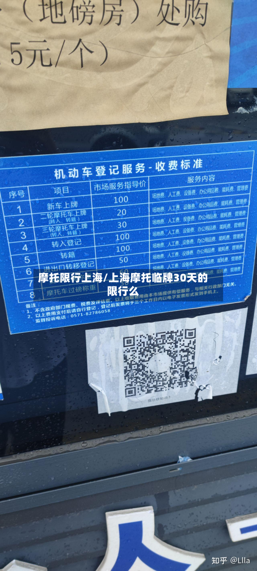 摩托限行上海/上海摩托临牌30天的限行么