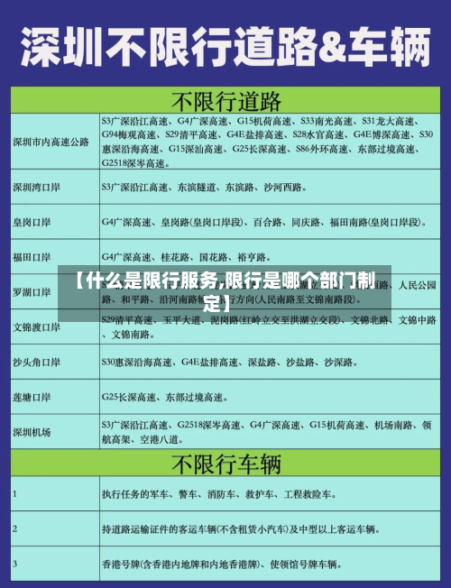 【什么是限行服务,限行是哪个部门制定】-第3张图片
