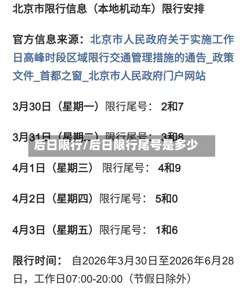 后日限行/后日限行尾号是多少