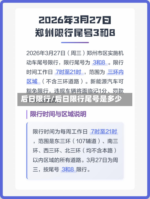 后日限行/后日限行尾号是多少-第2张图片