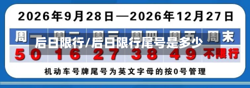 后日限行/后日限行尾号是多少-第3张图片