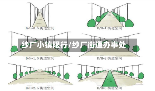 纱厂小镇限行/纱厂街道办事处-第3张图片