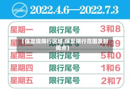 【保定现限行区域,保定限行范围及时间点】-第2张图片