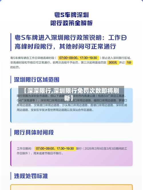 【深深限行,深圳限行免罚次数即将刷新】-第3张图片