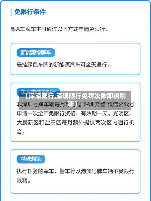 【深深限行,深圳限行免罚次数即将刷新】-第2张图片
