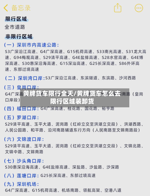 黄牌货车限行全天/黄牌货车怎么去限行区域装卸货-第2张图片