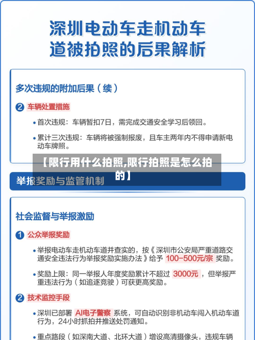 【限行用什么拍照,限行拍照是怎么拍的】