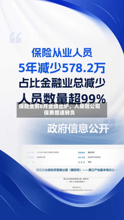 保险业前8月业绩出炉，人身险公司保费增速转负-第2张图片
