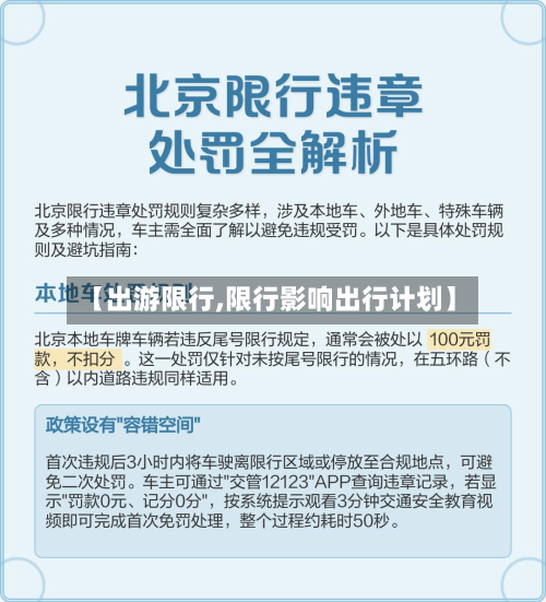 【出游限行,限行影响出行计划】-第2张图片