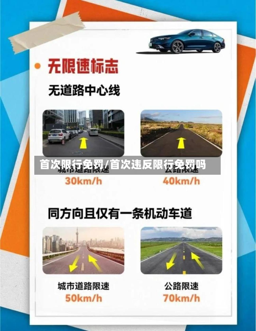 首次限行免罚/首次违反限行免罚吗