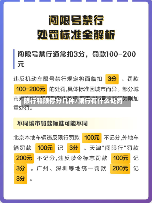 限行和限停分几种/限行有什么处罚-第2张图片