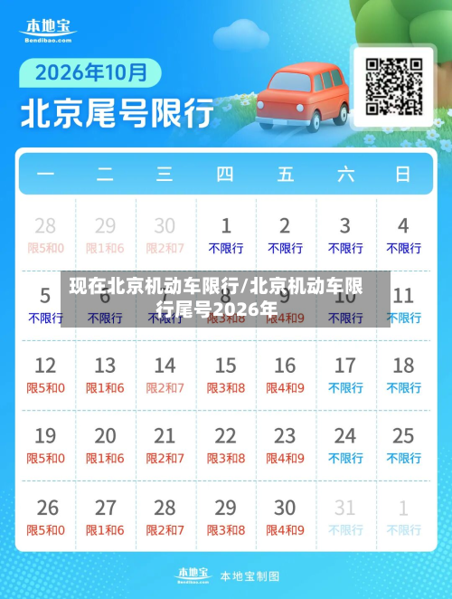现在北京机动车限行/北京机动车限行尾号2026年