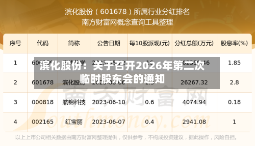 滨化股份：关于召开2026年第二次临时股东会的通知