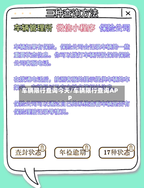 车辆限行查询今天/车辆限行查询APP